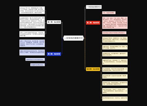 一年级我的哥哥作文