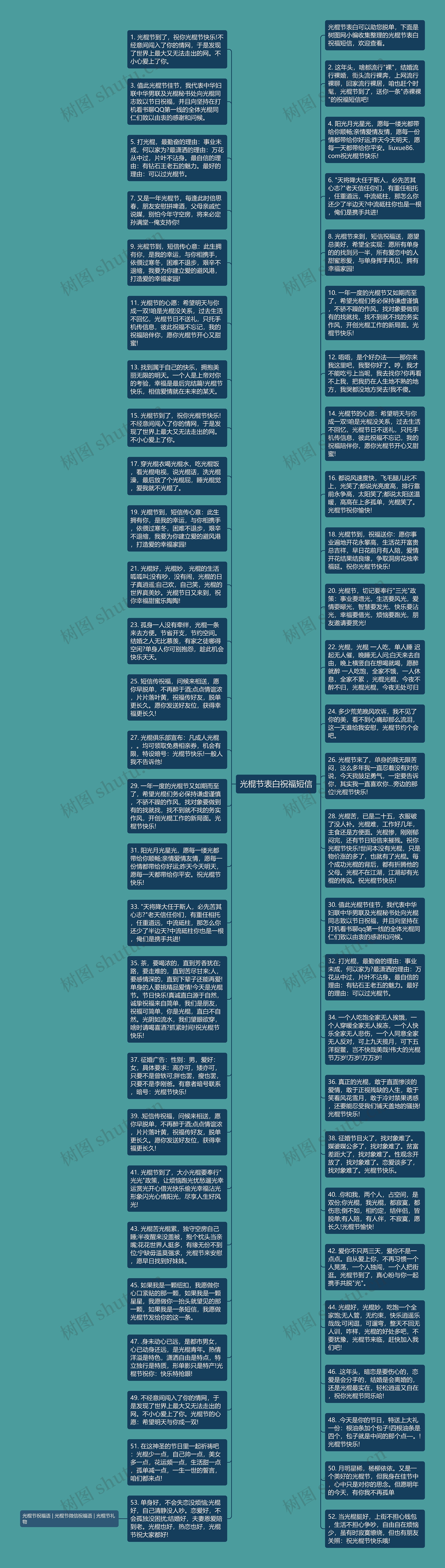 光棍节表白祝福短信