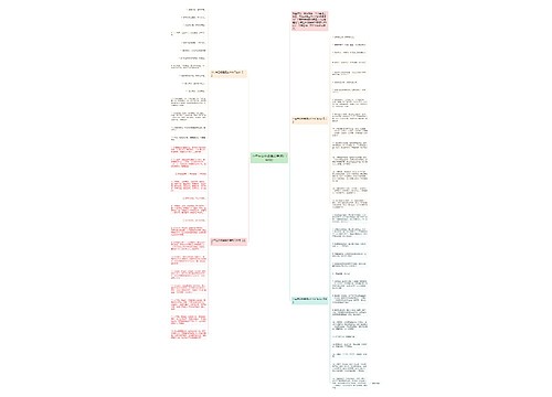 小年生日祝福语20字(热门60句)思维导图
