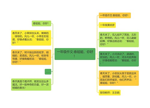 一年级作文:春姐姐，你好！