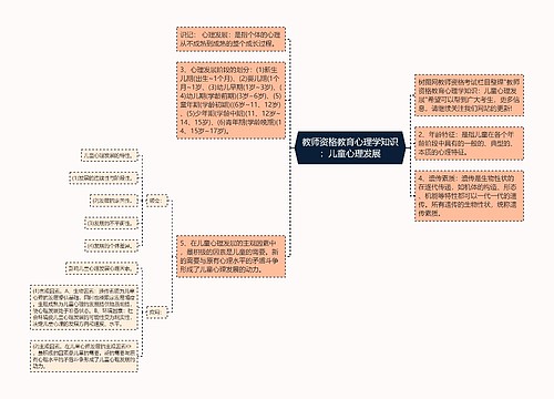 教师资格教育心理学知识：儿童心理发展