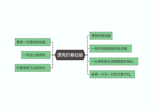 漂亮的春姑娘