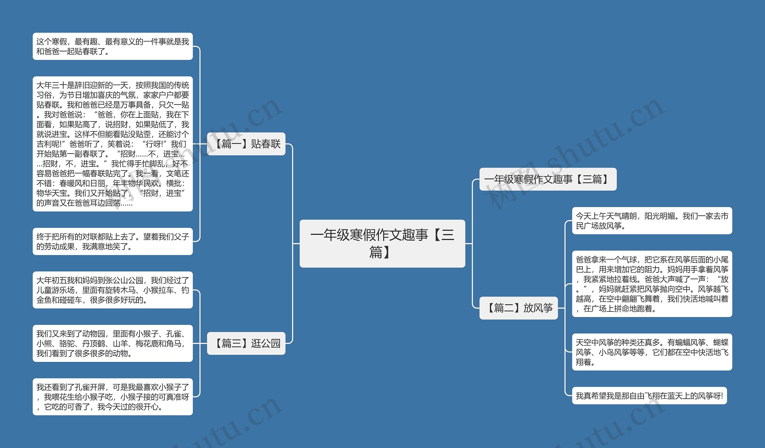 一年级寒假作文趣事【三篇】