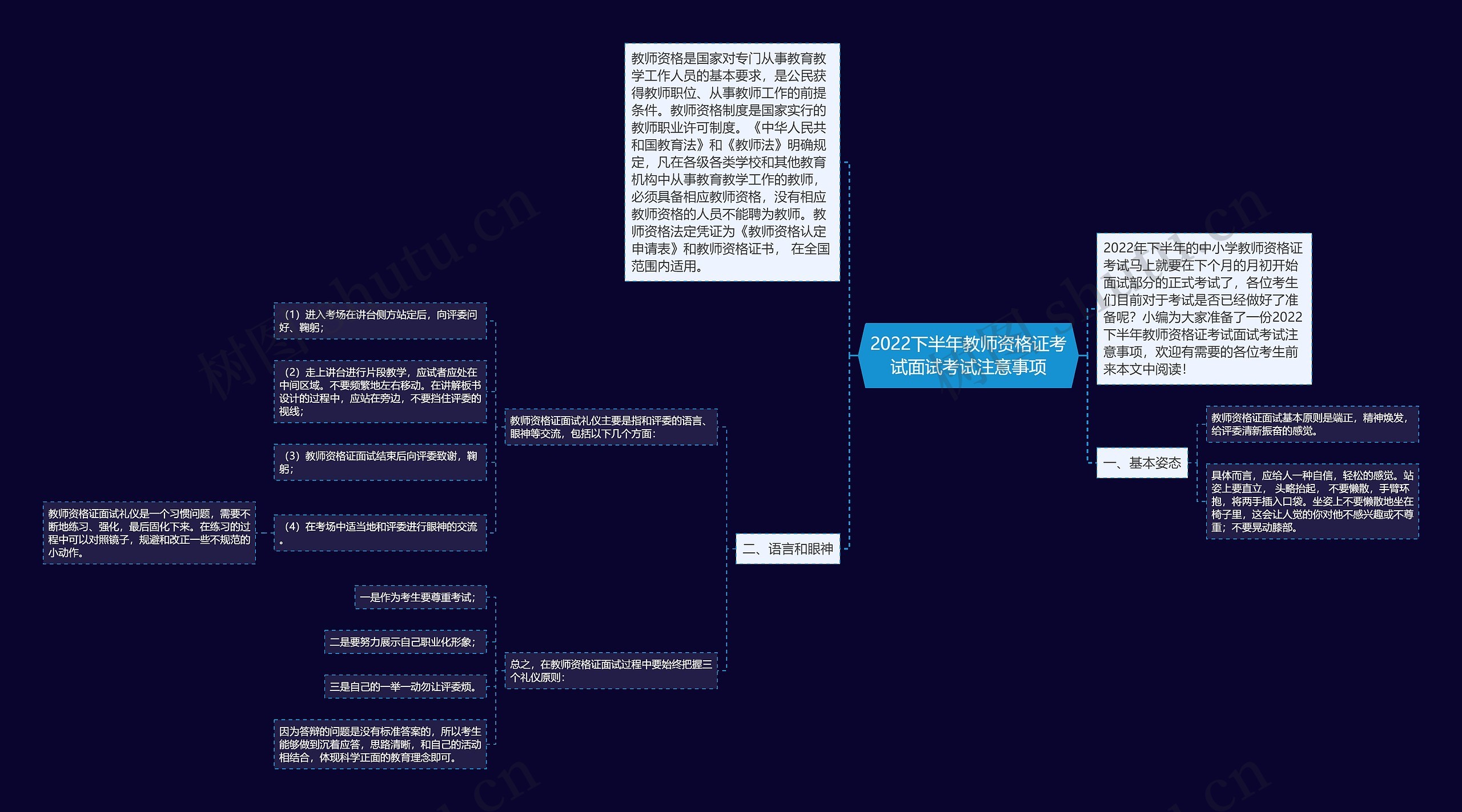 2022下半年教师资格证考试面试考试注意事项思维导图
