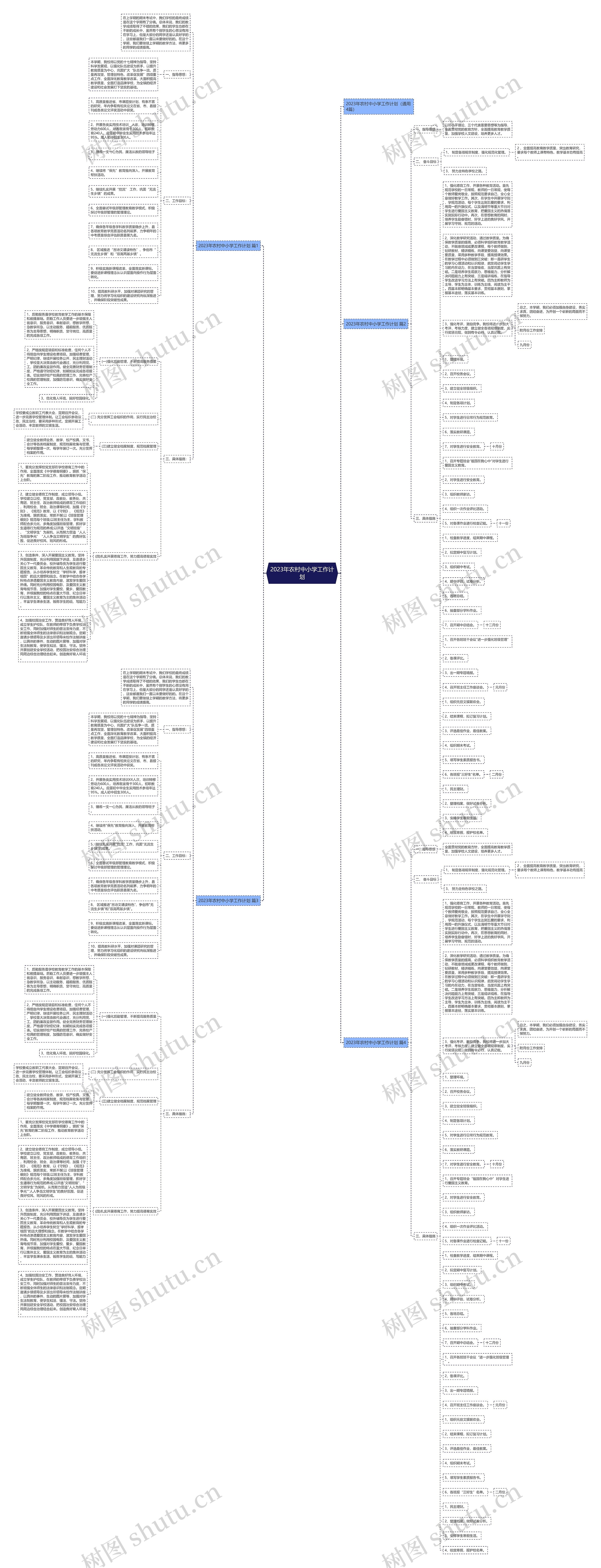 2023年农村中小学工作计划思维导图