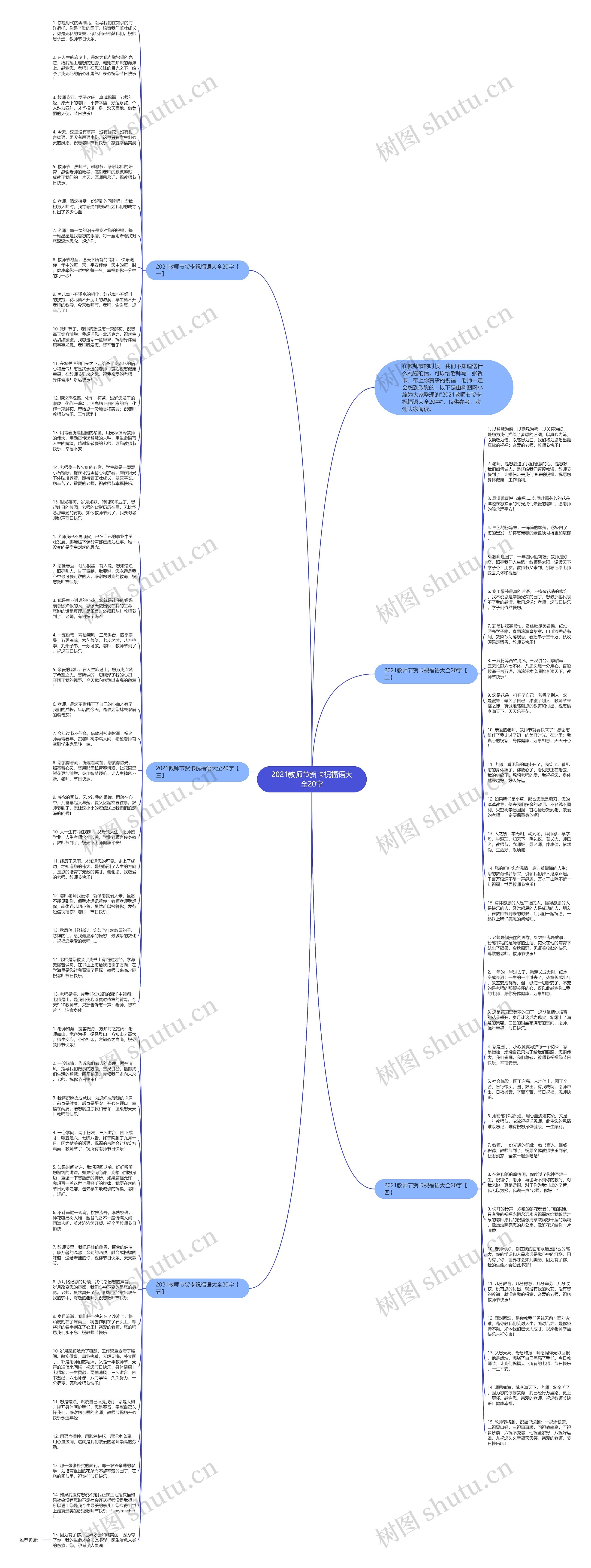2021教师节贺卡祝福语大全20字思维导图