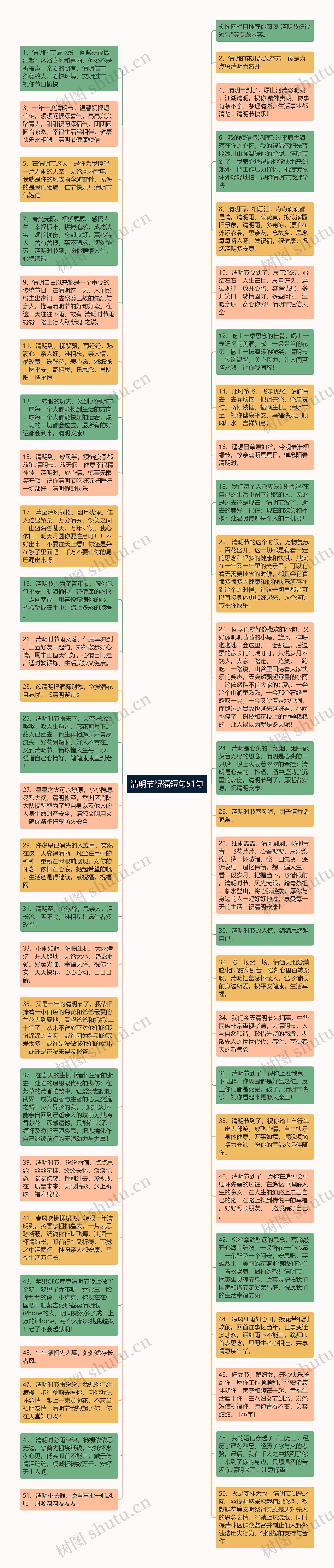 清明节祝福短句51句