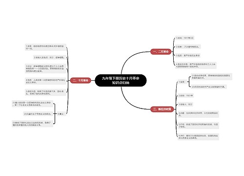 九年级下册历史十月革命知识点归纳