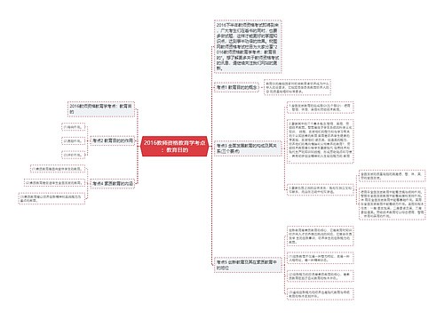 2016教师资格教育学考点：教育目的