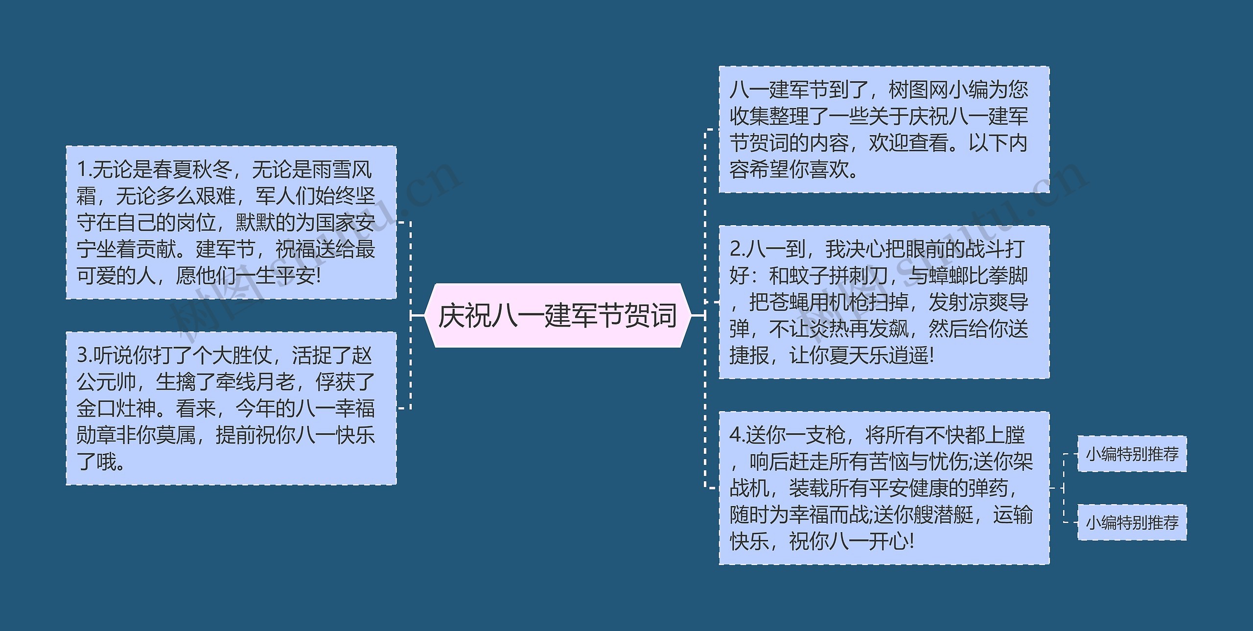 庆祝八一建军节贺词