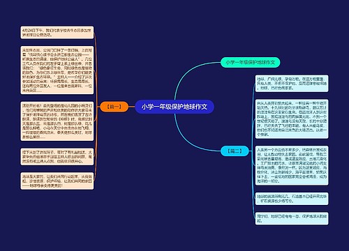 小学一年级保护地球作文