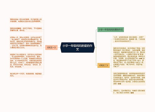 小学一年级妈妈的爱的作文