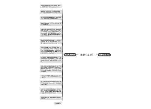 渣渣女公主（3）思维导图