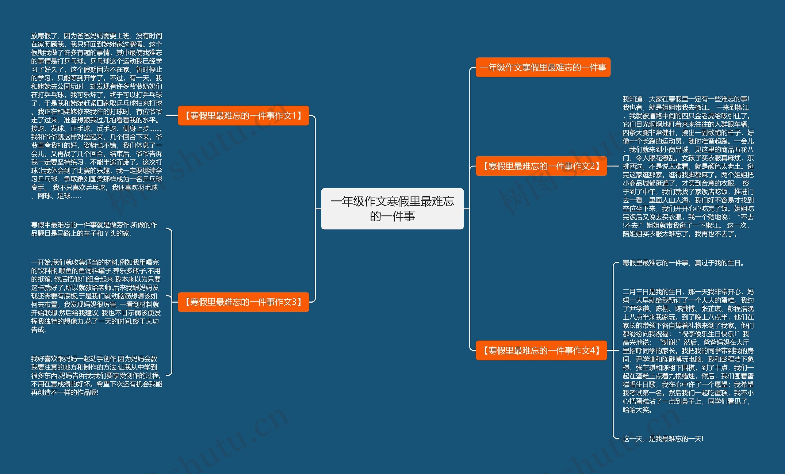 一年级作文寒假里最难忘的一件事 一年级作文寒假里最难忘的一件事