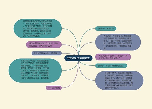 守护甜心之紫樱公主 守护甜心之紫樱公主