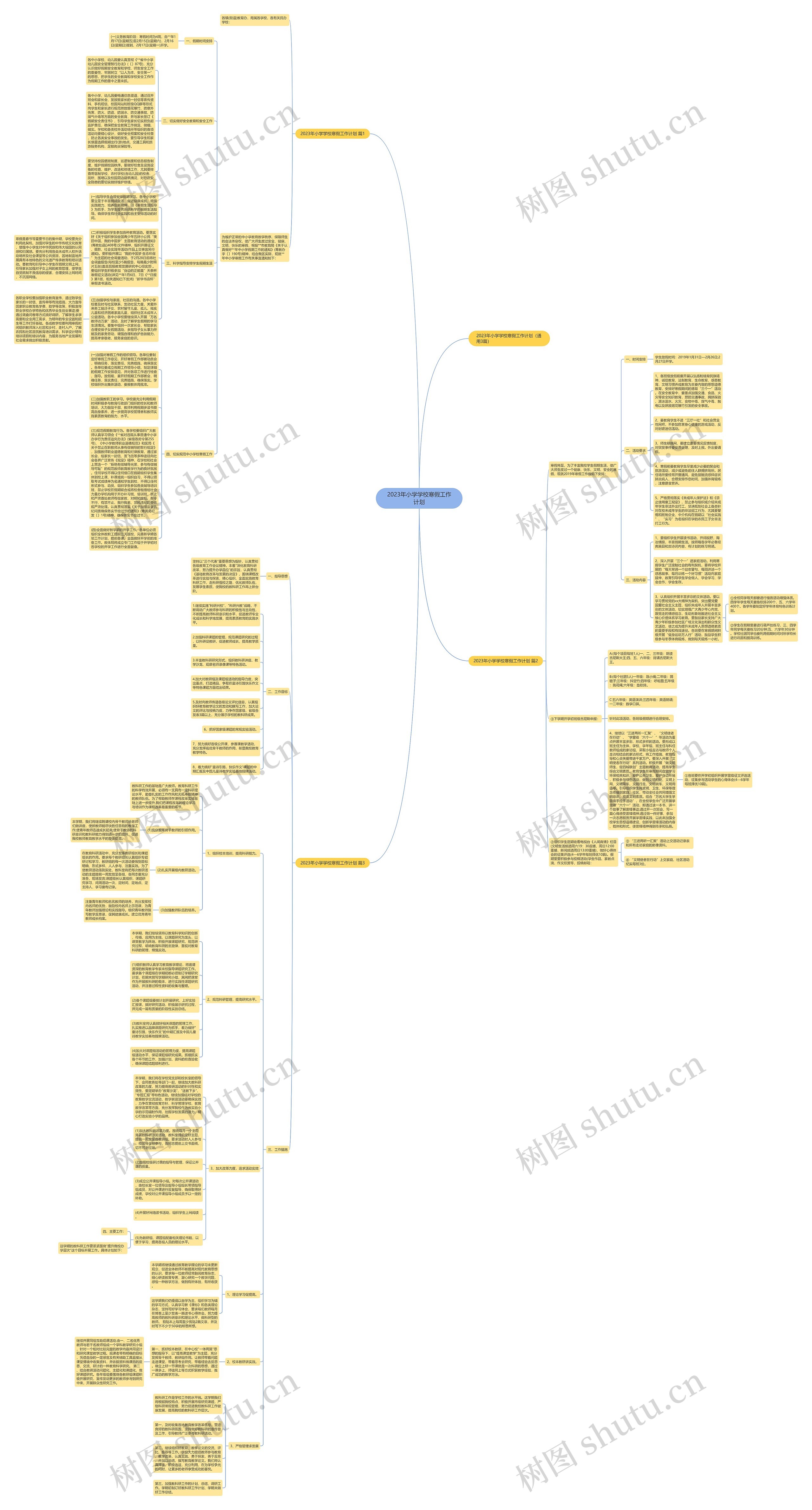2023年小学学校寒假工作计划思维导图