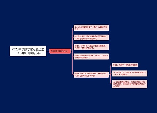 2023中学数学常考题型之：证明弧相等的方法