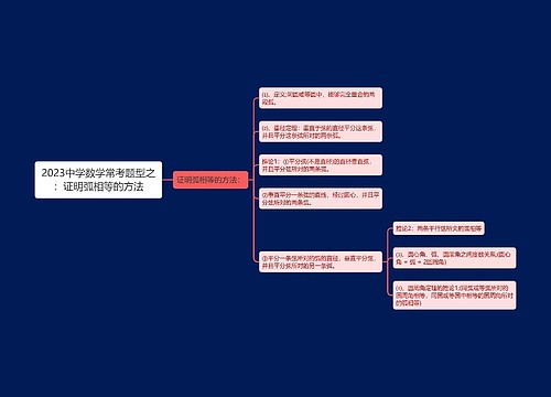 2023中学数学常考题型之:证明弧相等的方法 2023中学数学常考题型之:证明弧相等的方法