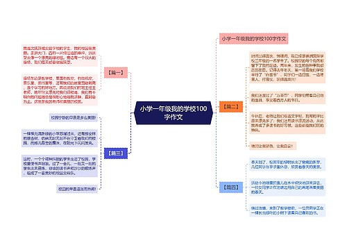 小学一年级我的学校100字作文