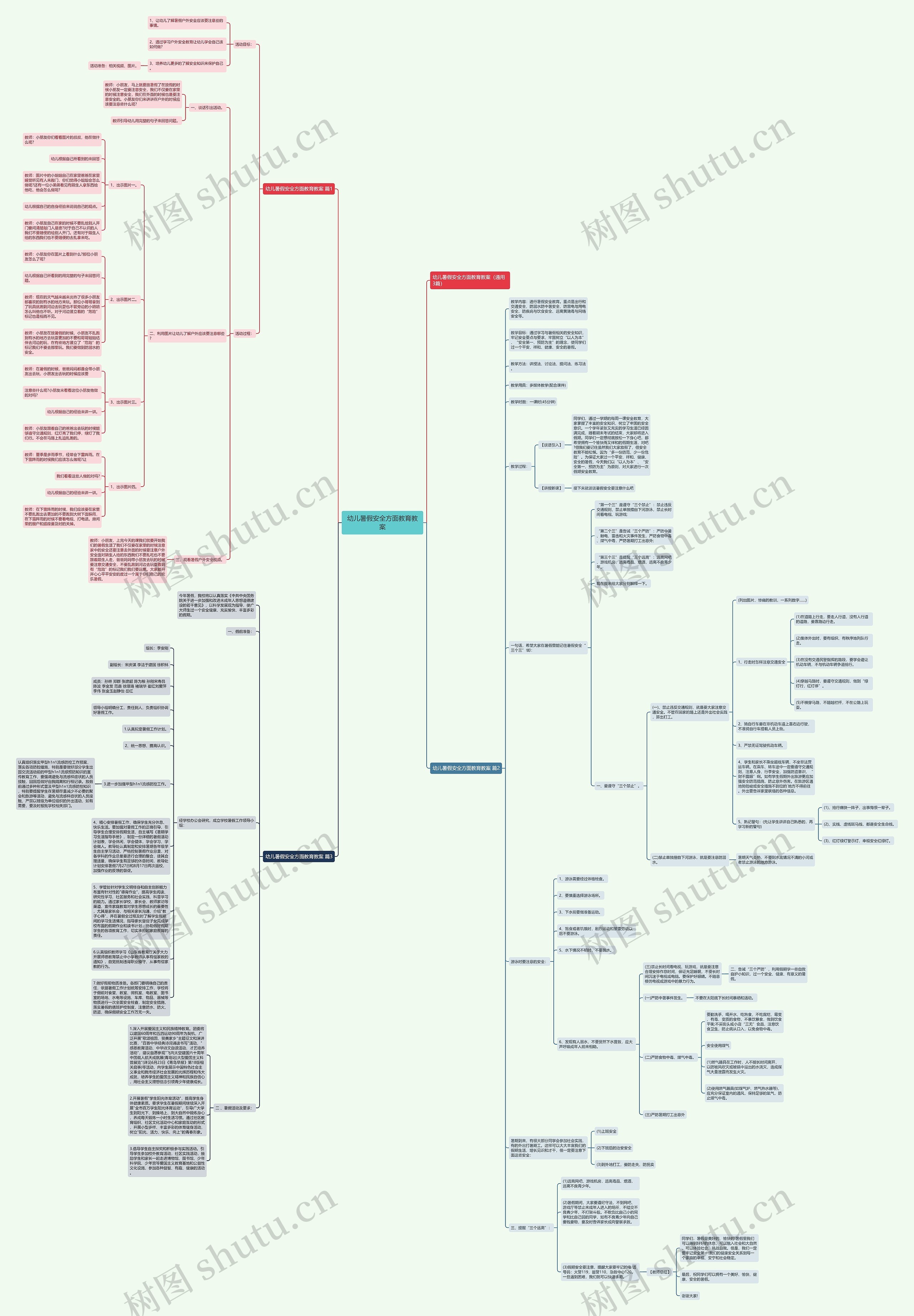 幼儿暑假安全方面教育教案思维导图
