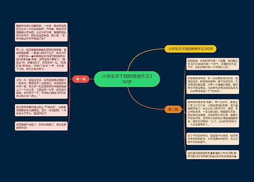 小学生关于我的爸爸作文300字