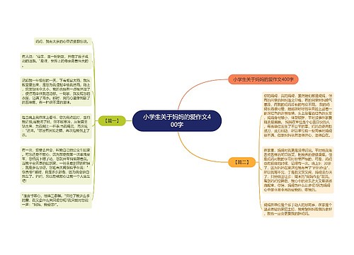 小学生关于妈妈的爱作文400字