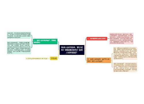 继承人放弃继承，要公证吗？要配偶同意吗？债权人如何追债？