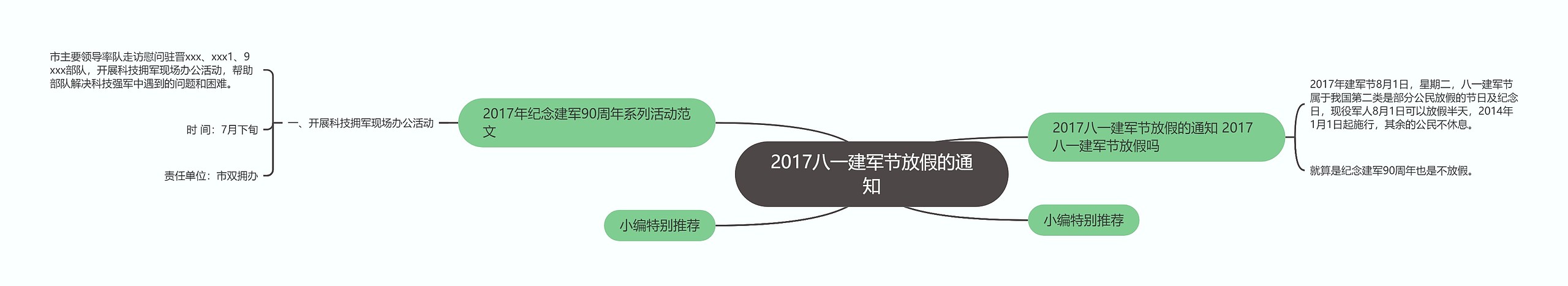 2017八一建军节放假的通知思维导图