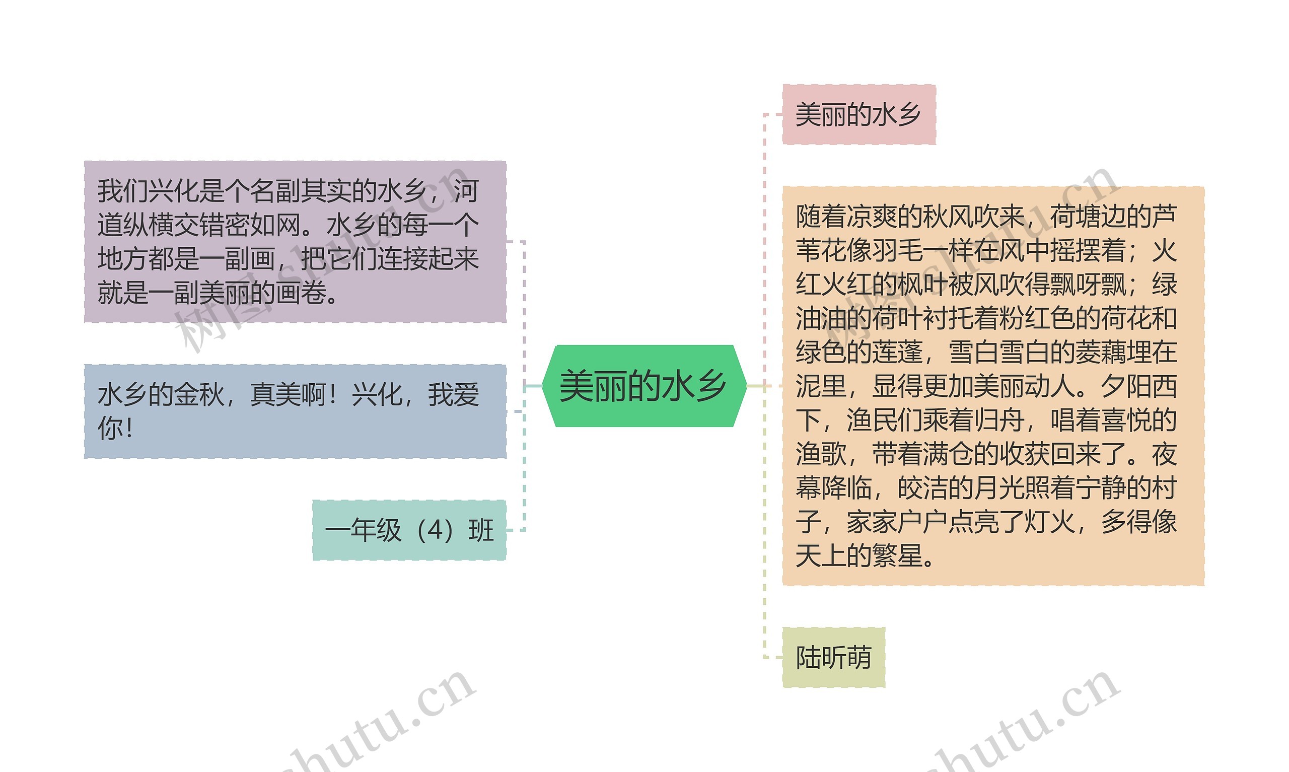 美丽的水乡