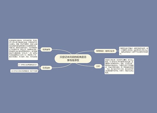 只登记未同居的配偶是否享有继承权