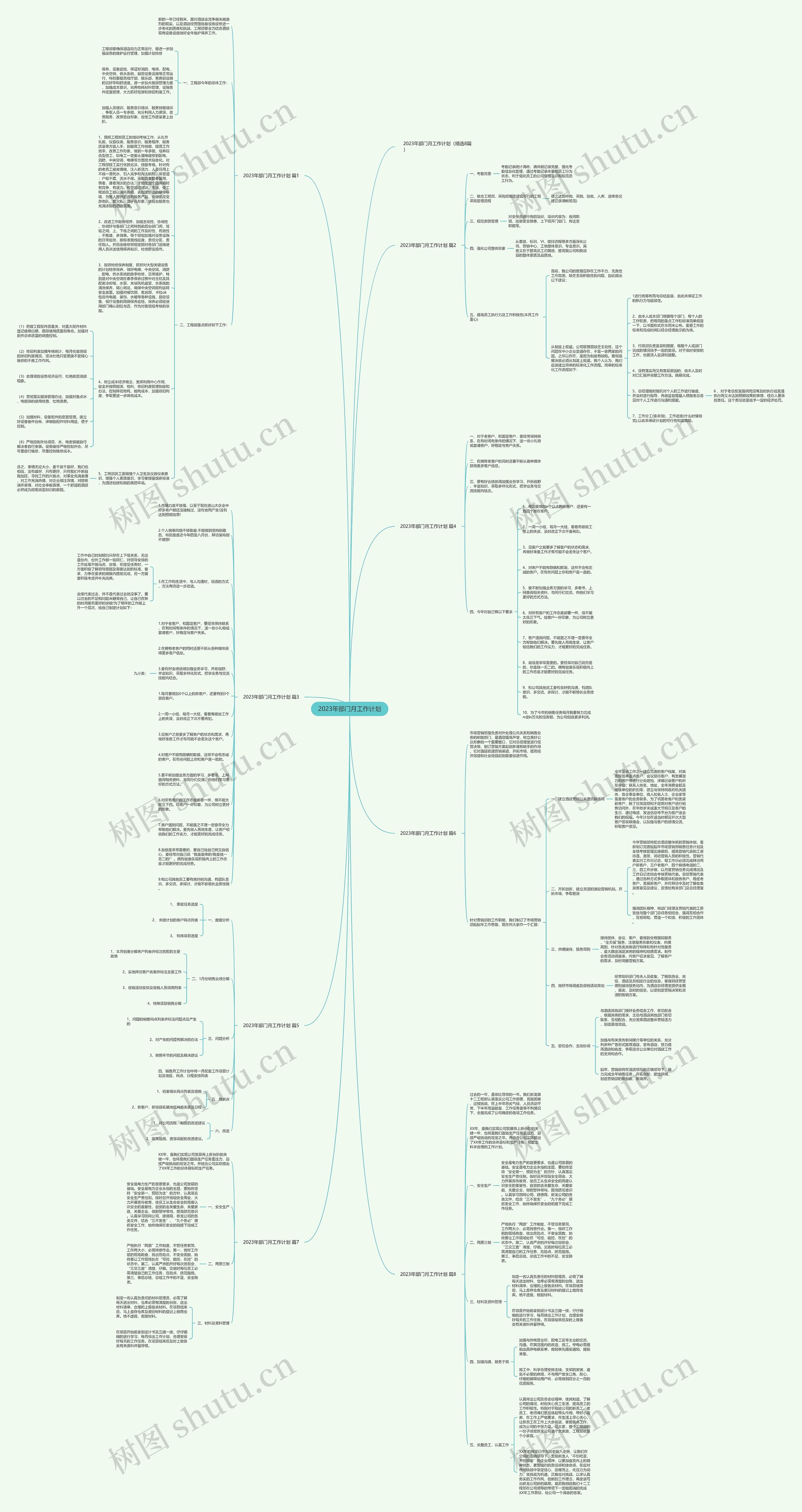 2023年部门月工作计划思维导图