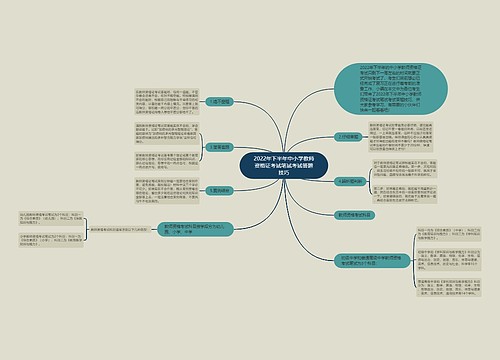 2022年下半年中小学教师资格证考试笔试考试答题技巧