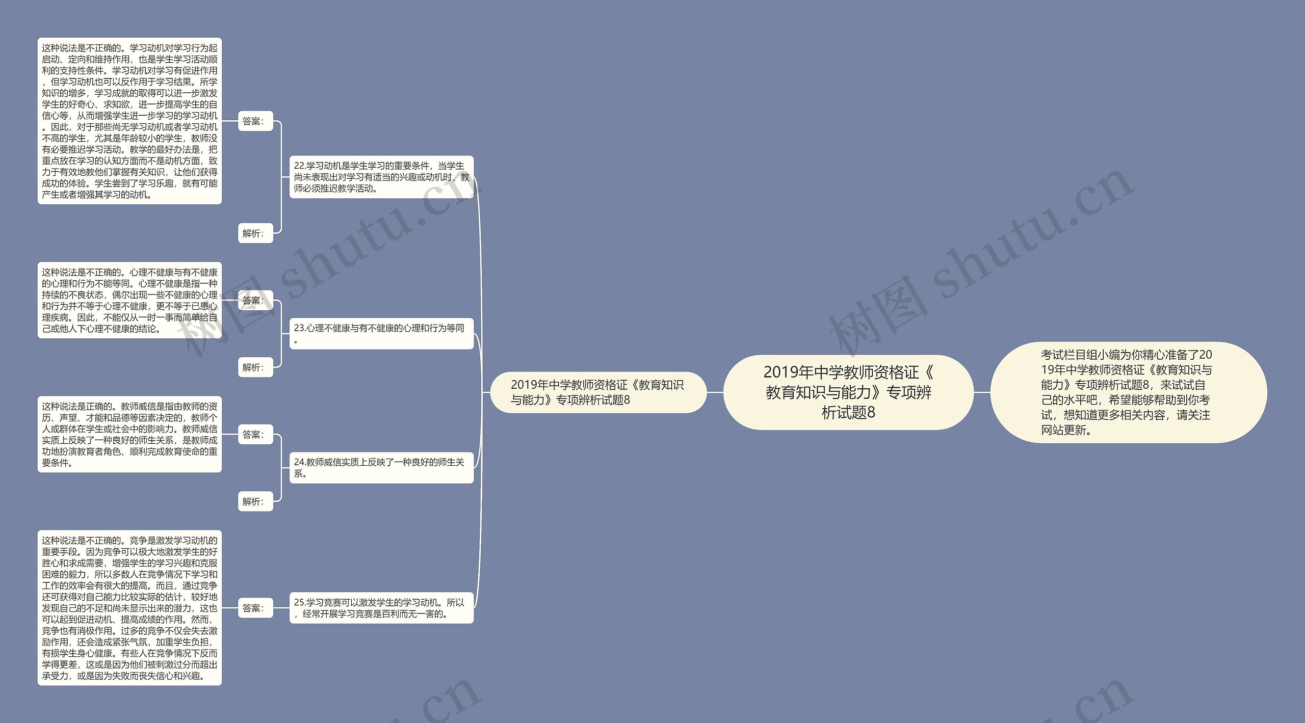 ​2019年中学教师资格证《教育知识与能力》专项辨析试题8