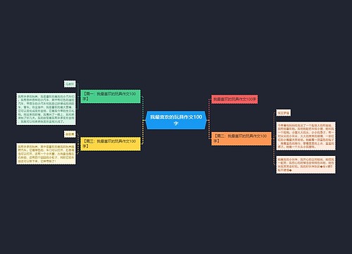 我最喜欢的玩具作文100字