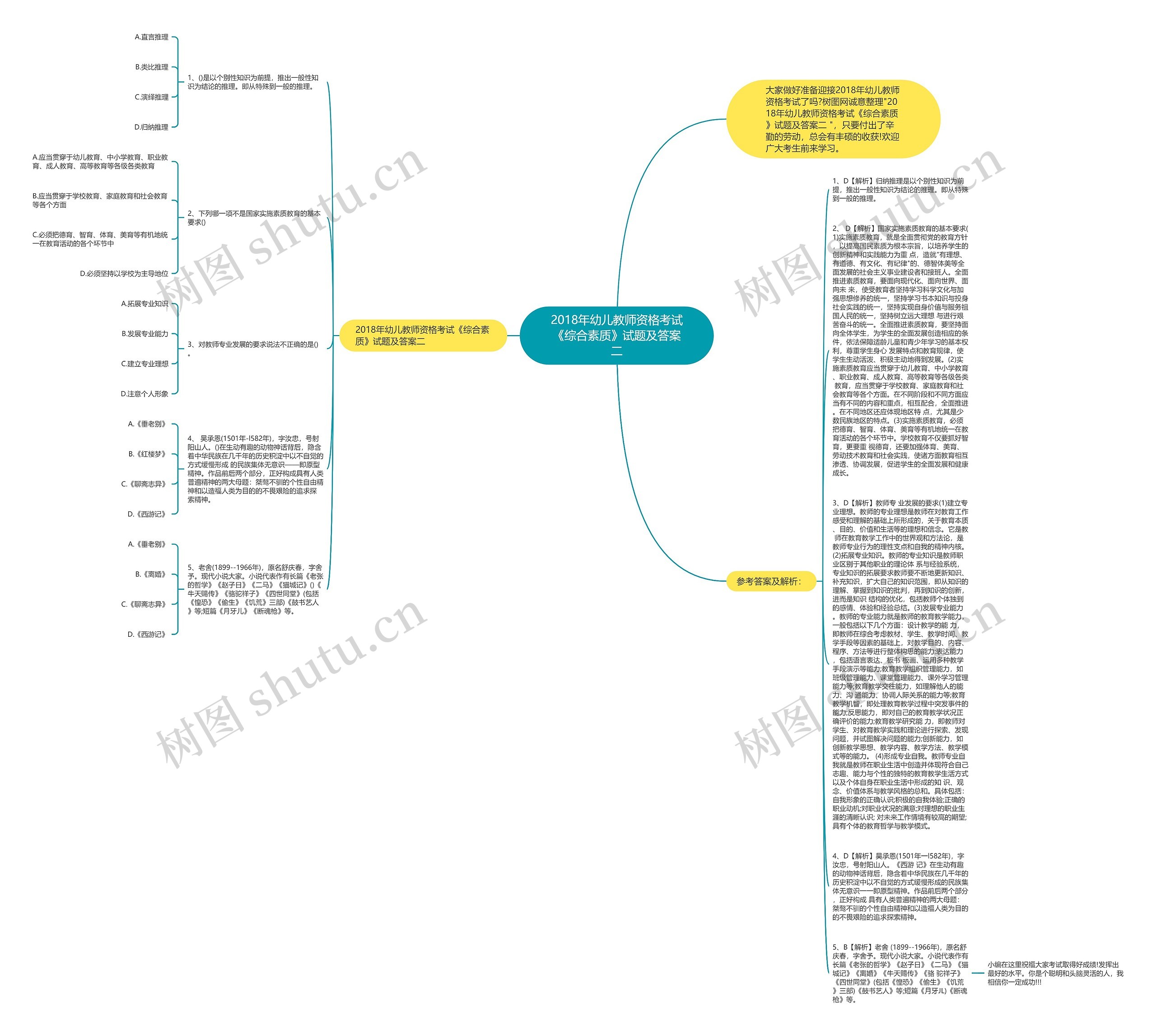 2018年幼儿教师资格考试《综合素质》试题及答案二