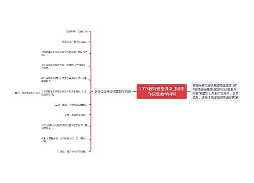 2017教师资格讲课过程评价标准:教学内容