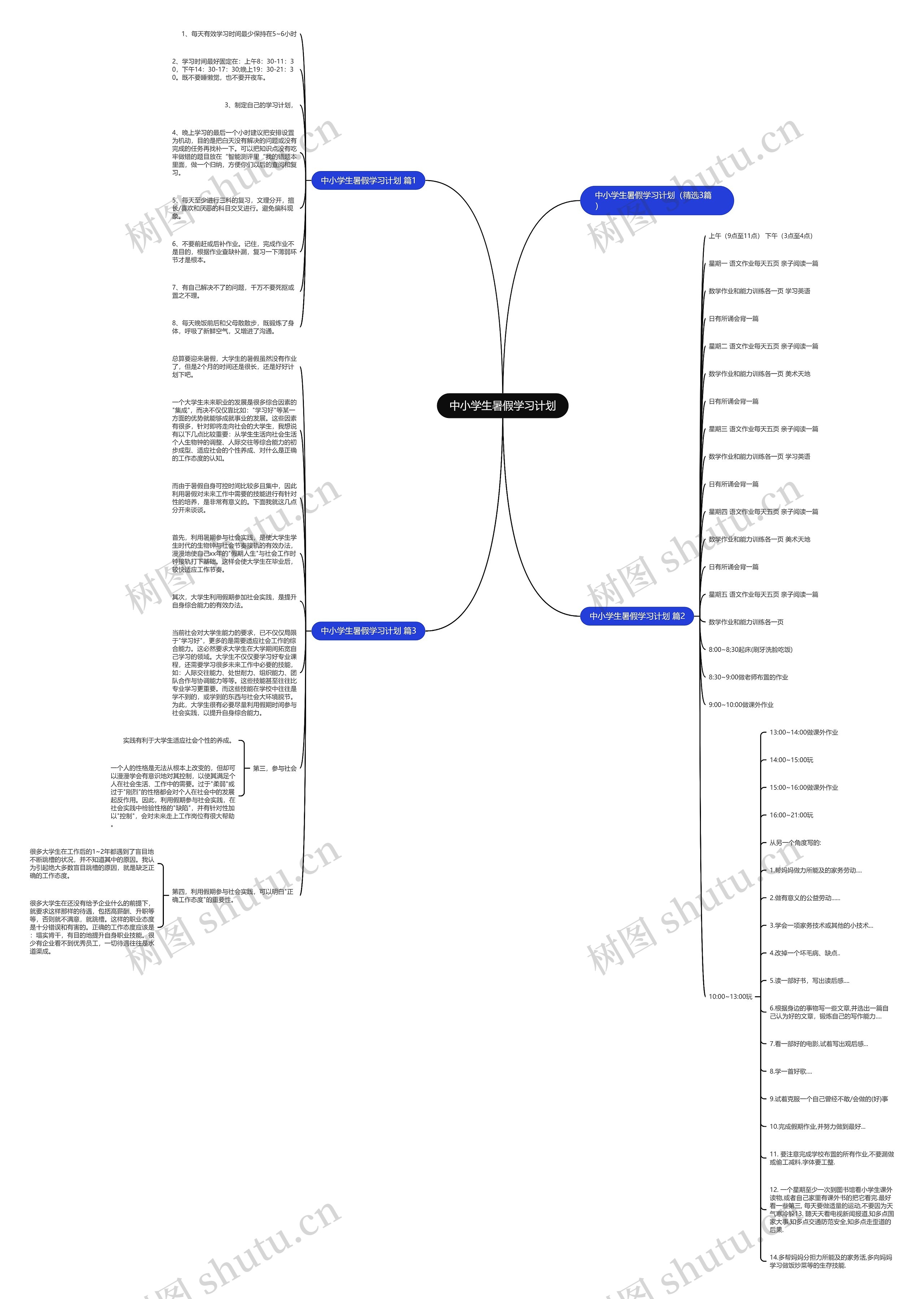 中小学生暑假学习计划思维导图高清图 中小学生暑假学习计划思维导图