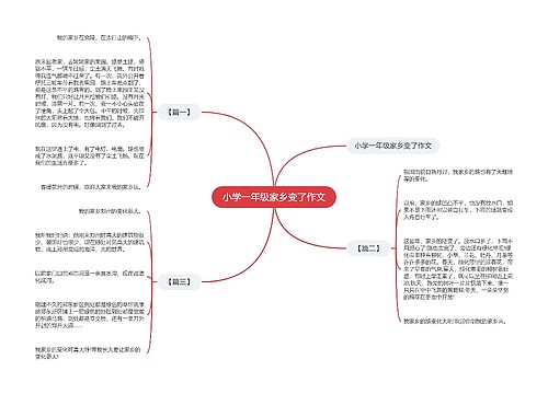 小学一年级家乡变了作文