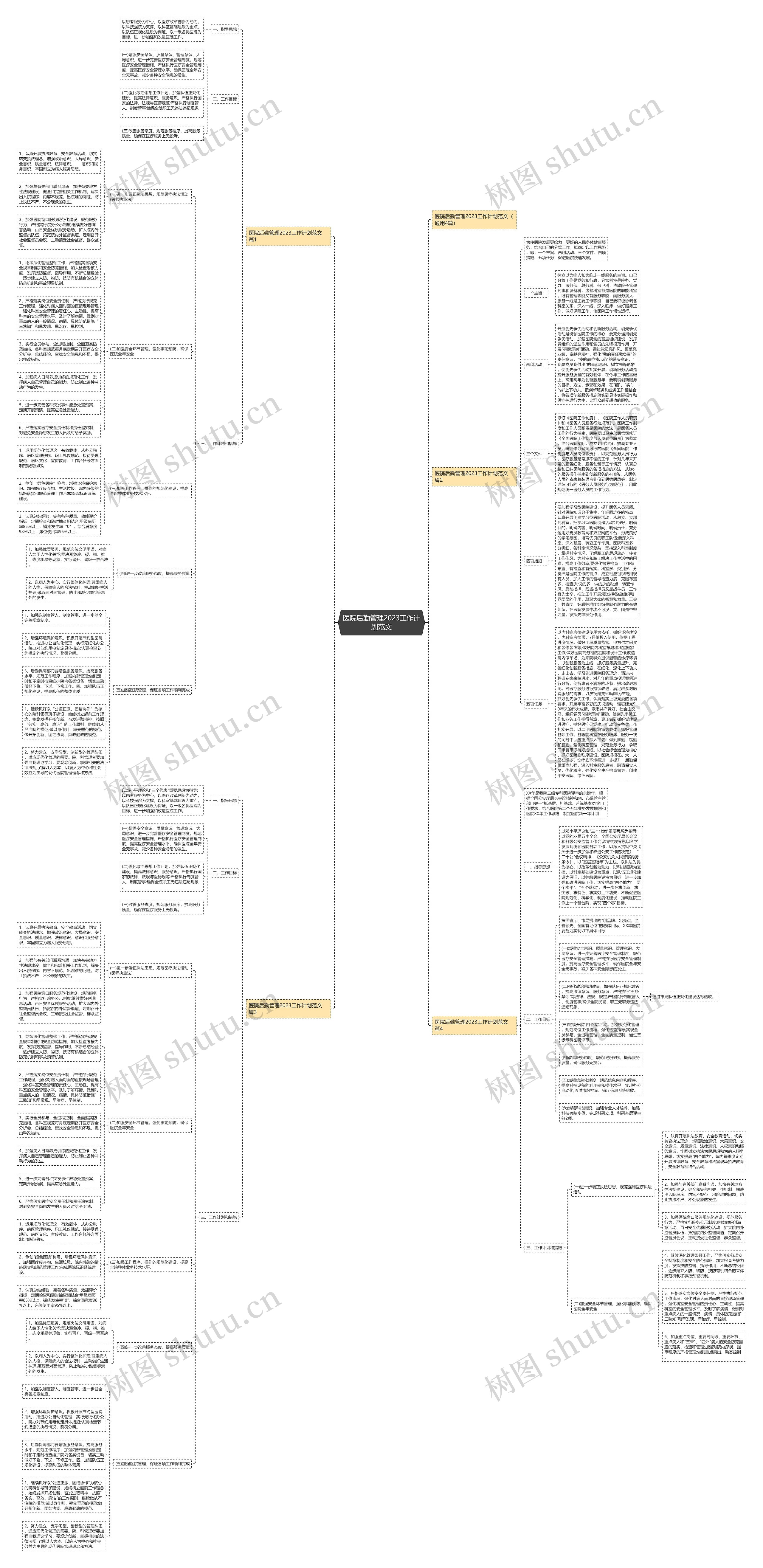 医院后勤管理2023工作计划范文 医院后勤管理2023工作计划范文