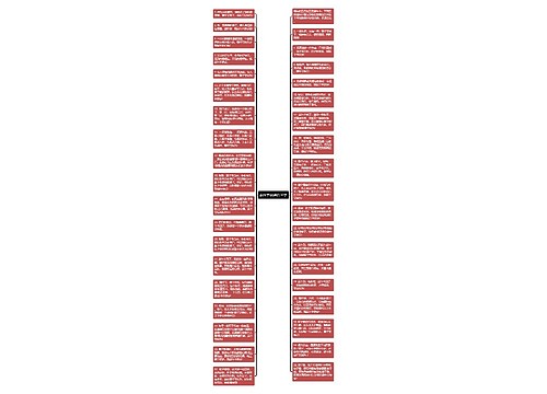 端午节祝福语30字思维导图