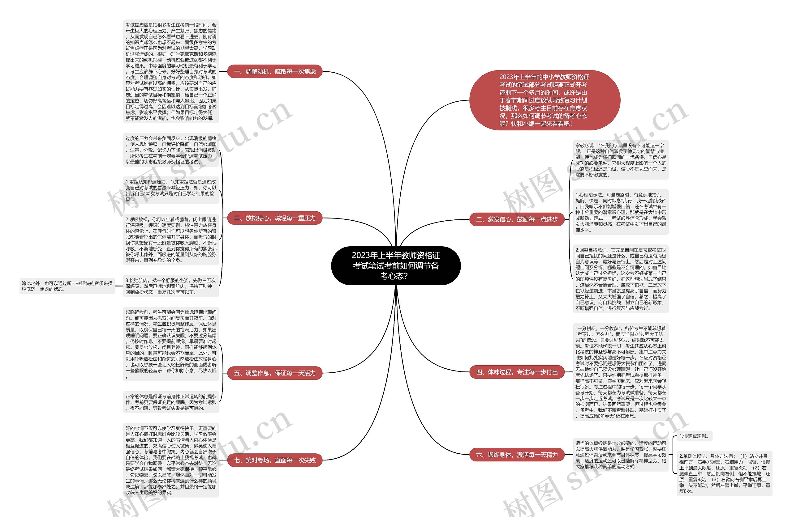 2023年上半年教师资格证考试笔试考前如何调节备考心态? 2023年上半年教师资格证考试笔试考前如何调节备考心态?