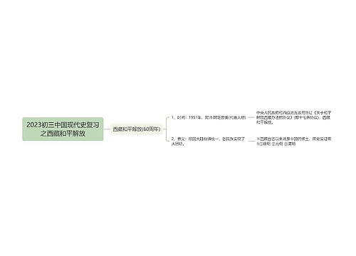 2023初三中国现代史复习之西藏和平解放