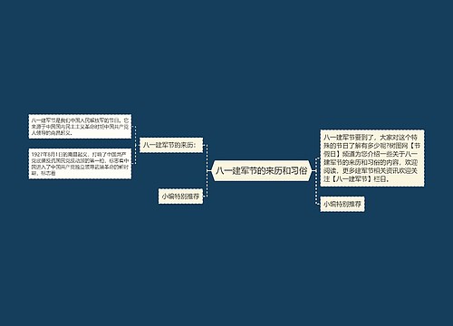 八一建军节的来历和习俗