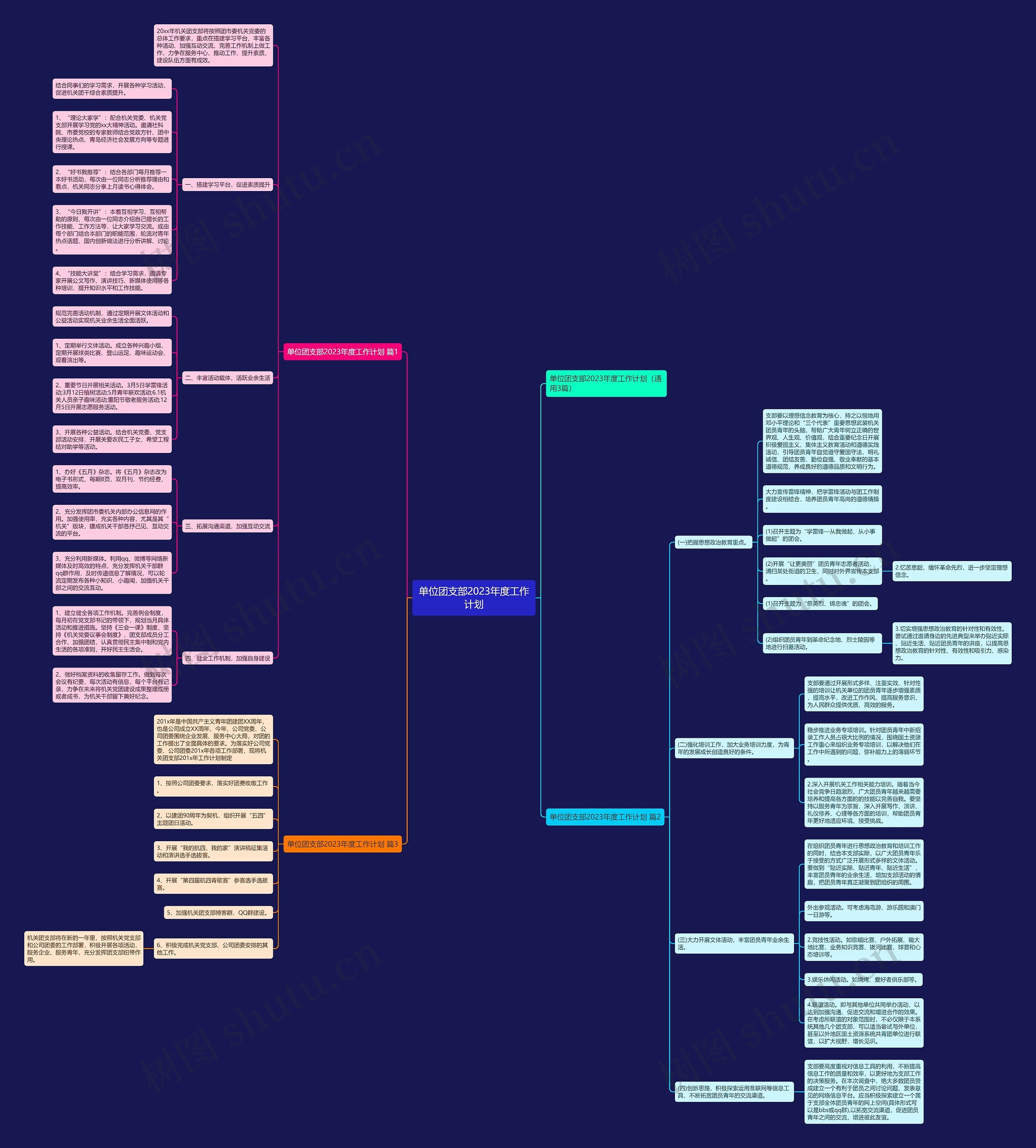 单位团支部2023年度工作计划 单位团支部2023年度工作计划