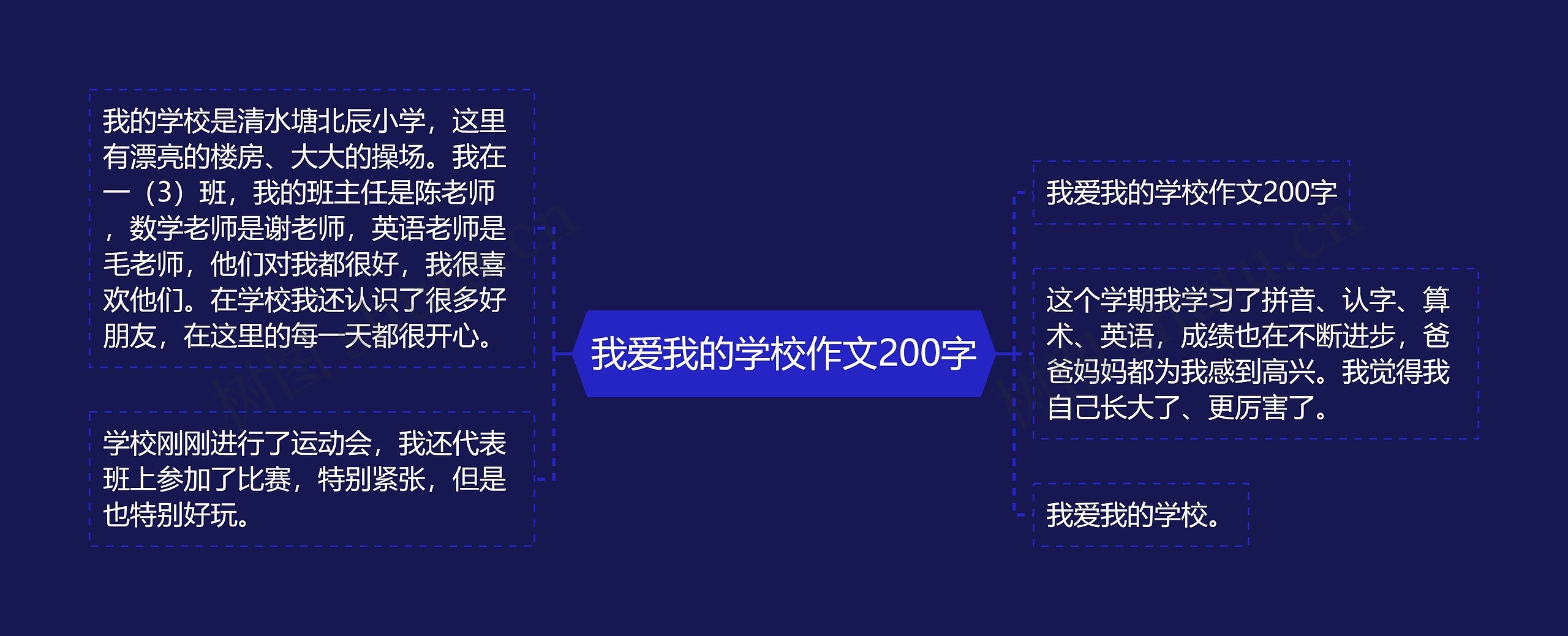 我爱我的学校作文200字