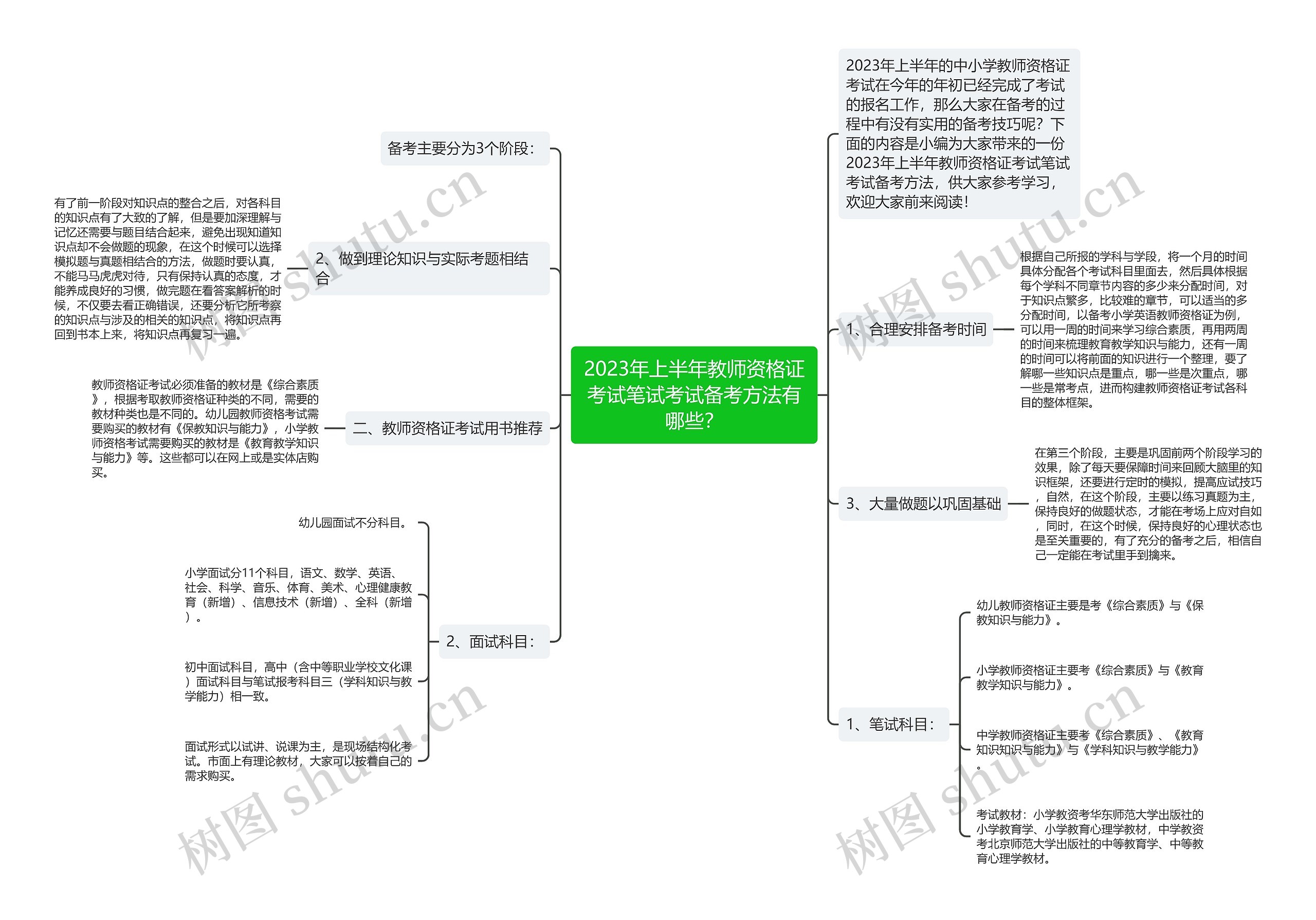 2023年上半年教师资格证考试笔试考试备考方法有哪些？