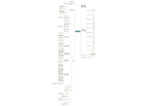 ​2019幼儿教师资格证保教知识与能力冲刺试题二