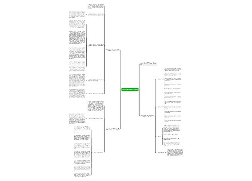 2023企业会计师工作总结