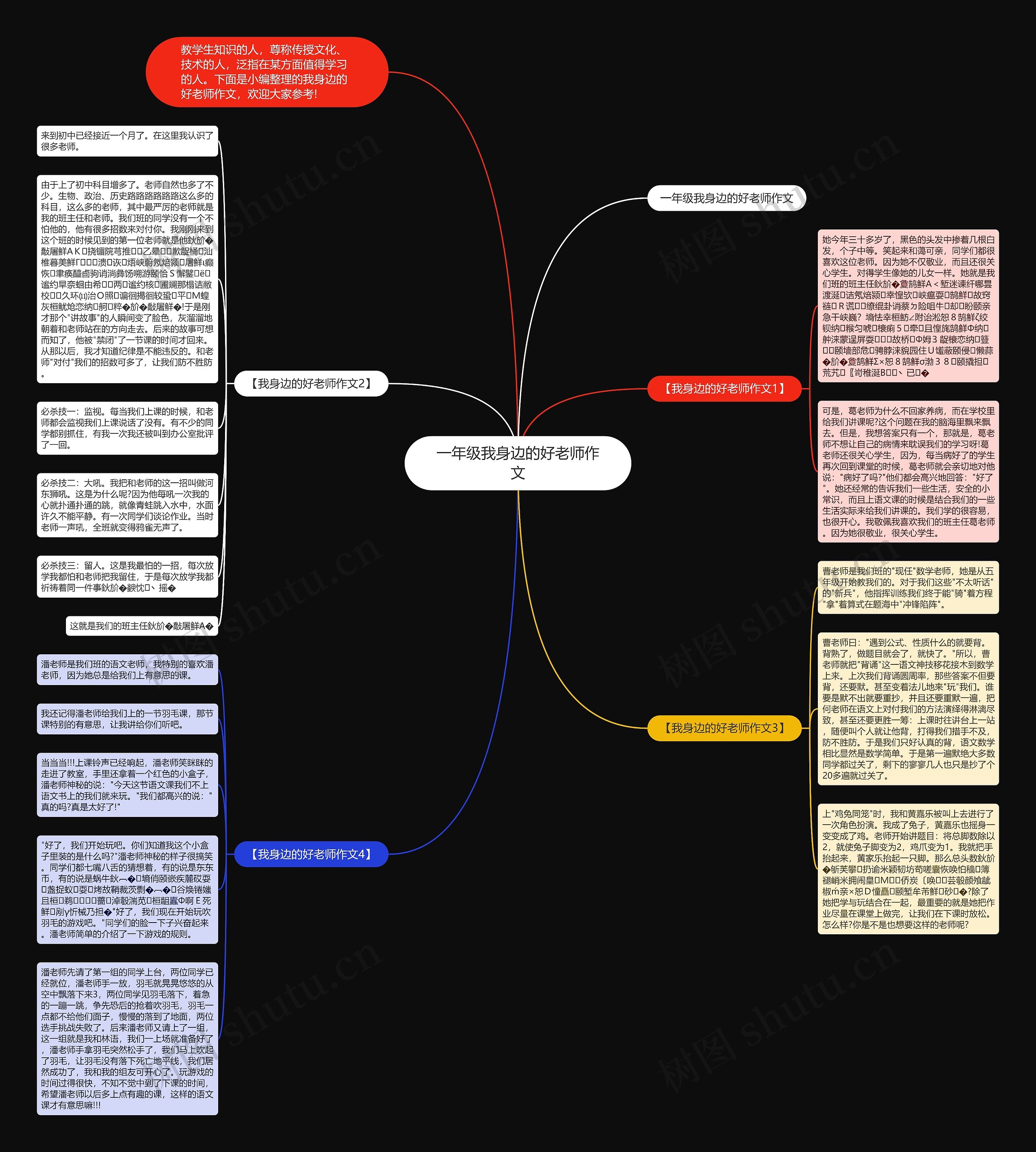 一年级我身边的好老师作文思维导图