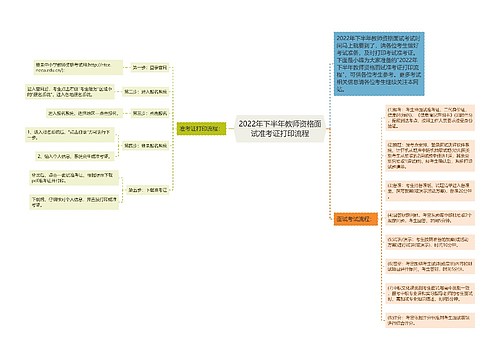 2022年下半年教师资格面试准考证打印流程